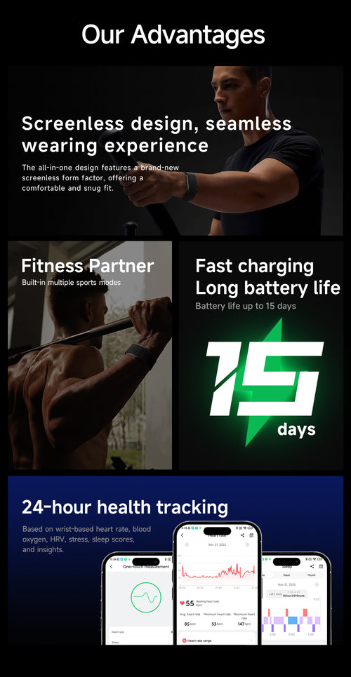 Soul Vibe Band G71 — Screenless Sensor Band
