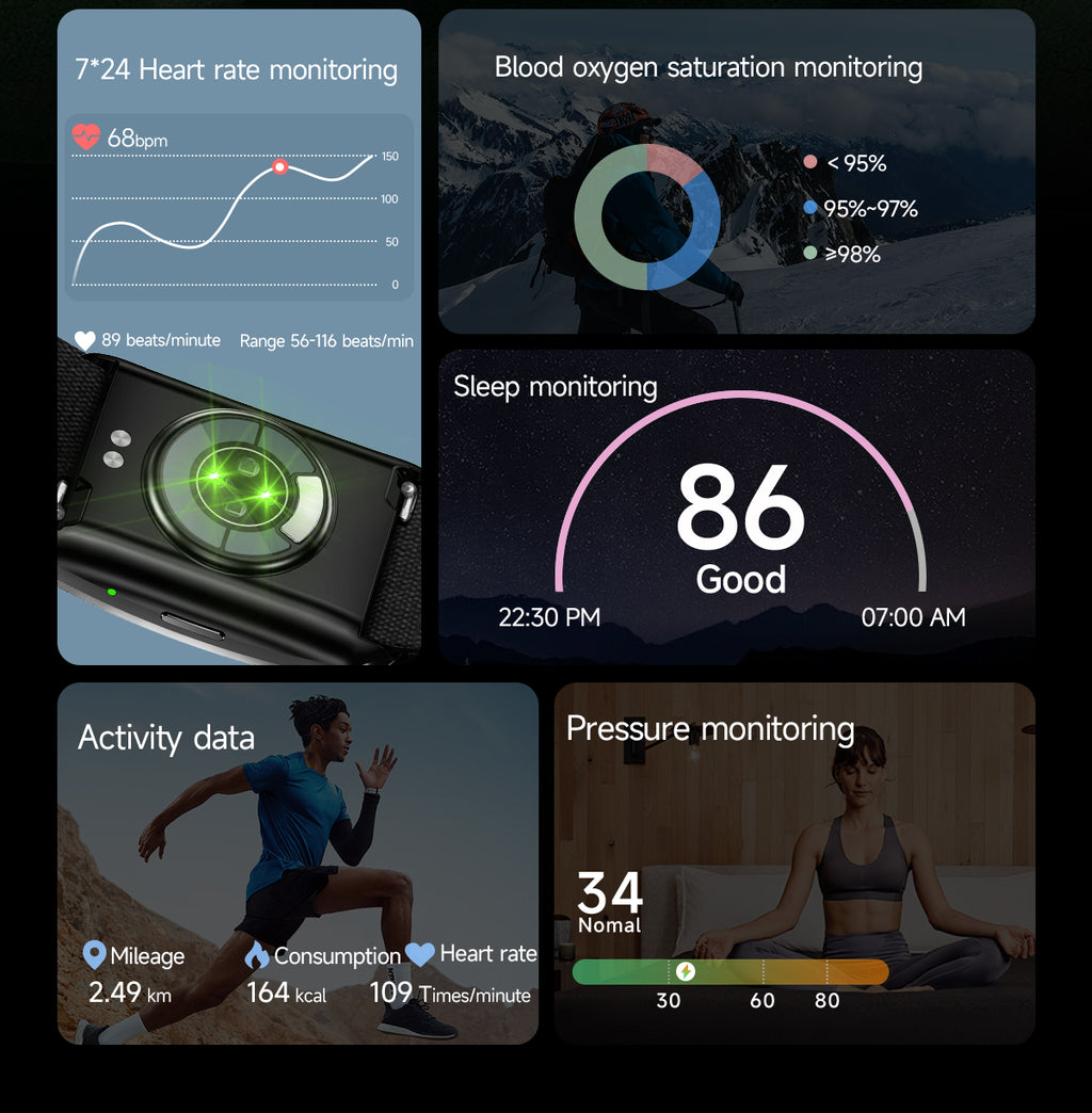 Soul Vibe Band G71 — Screenless Sensor Band