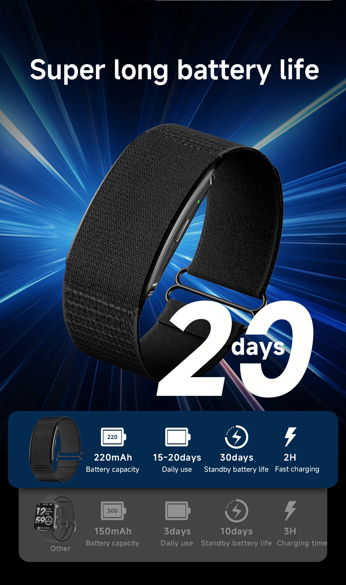 Soul Vibe Band G71 — Screenless Sensor Band