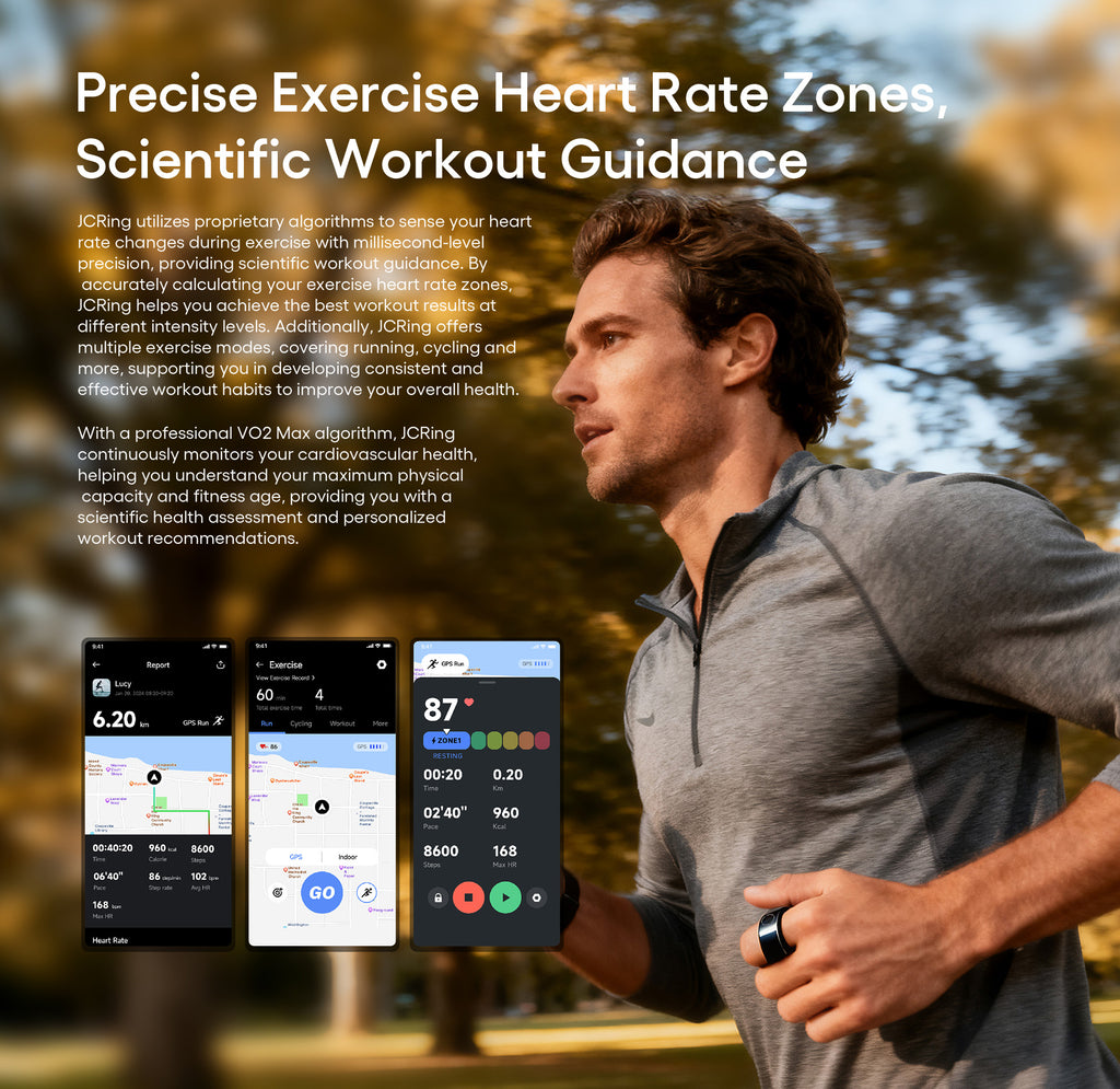 Soul Vibe Ring X5 — Smart Sensor Ring with Display